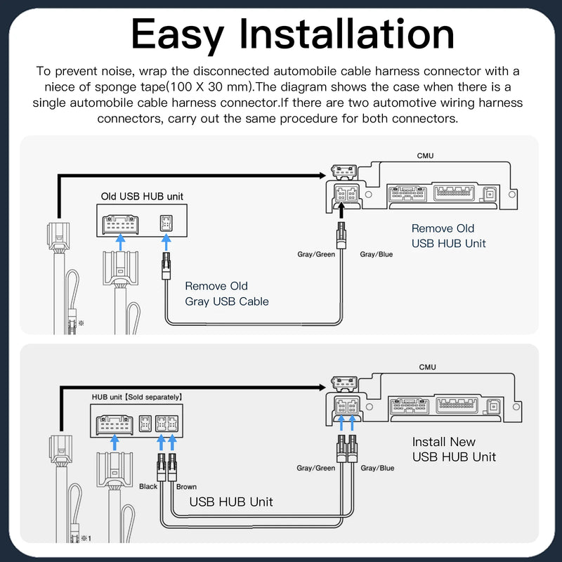 Easy installation guide for Mazda CarPlay Android Auto adapter USB hub retrofit kit.