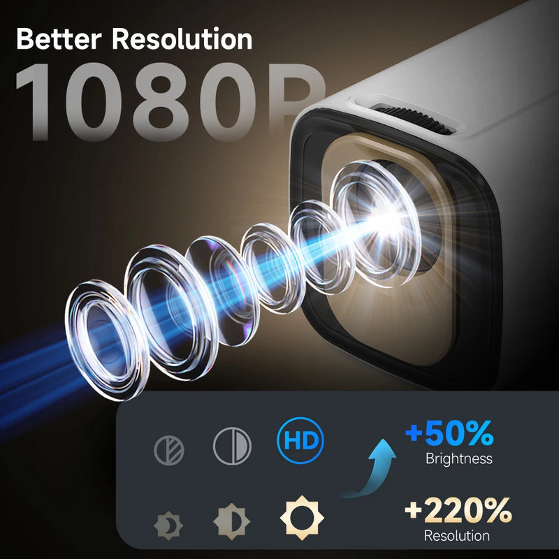 Magcubic HY310 Projector 4K Native 1080P Android 11