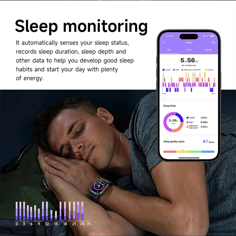 Military Smartwatch 1200mAh – Bluetooth Calls, Heart Rate & 5ATM Waterproof