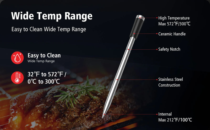 Wireless Bluetooth Meat Thermometer — IP67 Waterproof, LCD Booster, Rechargeable