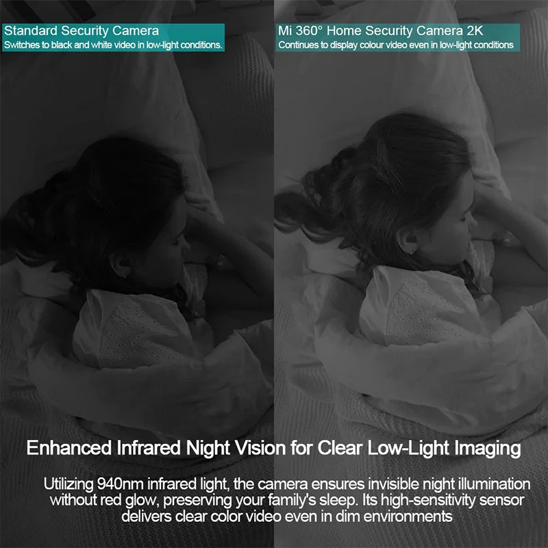 Xiaomi Mi 360° home security camera 2K — enhanced infrared night vision comparison vs standard camera, 940nm invisible light