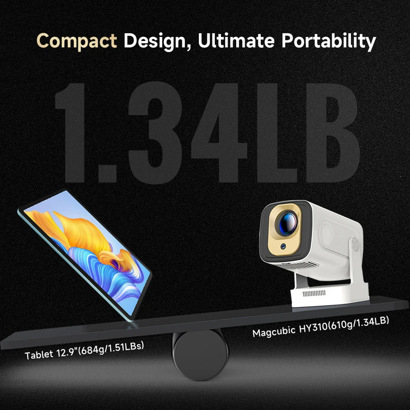 Magcubic HY310 projector — compact 610g / 1.34LB design, lighter than a 12.9" tablet