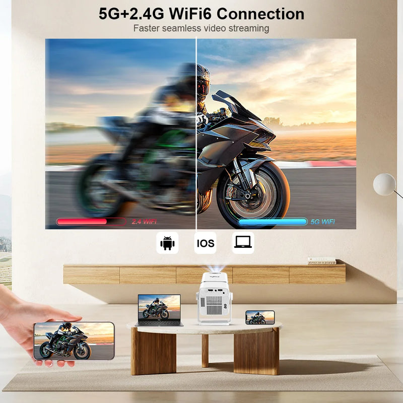 ThundeaL TD80W projector — 5G+2.4G WiFi 6 connection for faster seamless video streaming, compatible with Android, iOS and laptop screen mirroring