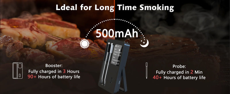 Wireless Bluetooth Meat Thermometer — IP67 Waterproof, LCD Booster, Rechargeable