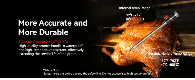 Wireless Bluetooth Meat Thermometer — IP67 Waterproof, LCD Booster, Rechargeable