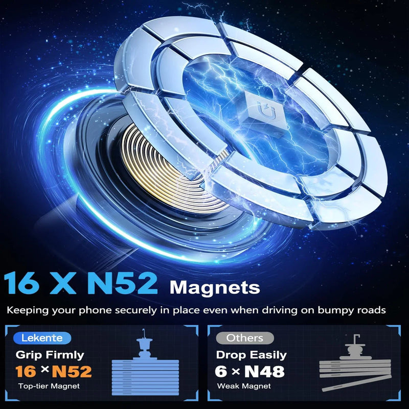 Lekente magnetic car charger — 16x N52 magnets vs competitors' 6x N48, superior grip on bumpy roads