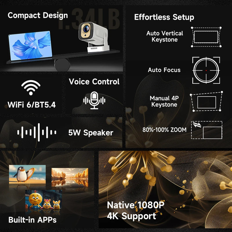 	Magcubic HY310 projector — Android 11 smart OS with app store, WiFi 6, Bluetooth 5.0 and remote control