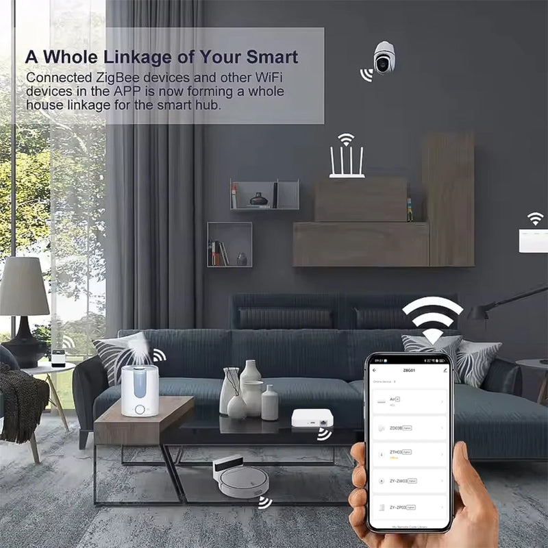 	Tuya Zigbee smart hub — whole-home linkage connecting ZigBee and WiFi devices via Tuya app, shown in modern living room