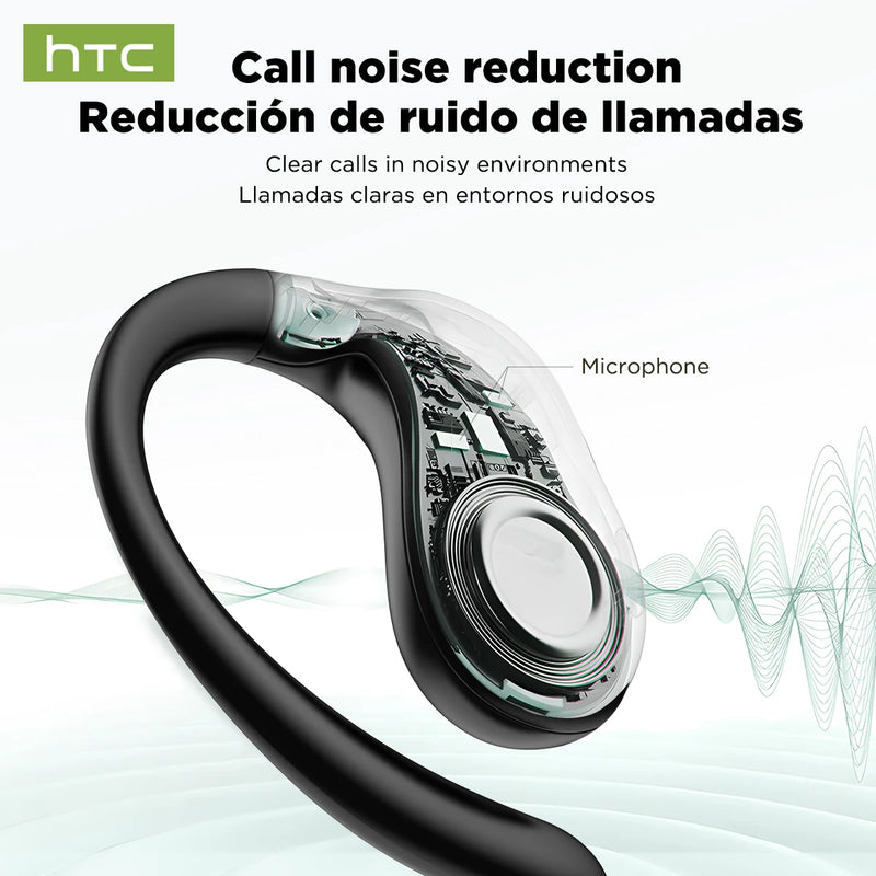	HTC NE19 AI translation earbuds — call noise reduction with built-in microphone, clear calls in noisy environments